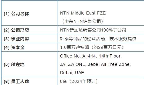 NTN在阿拉伯联合酋长国（UAE）新设立了销售公司